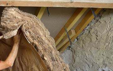 Dunblane pitched roof insulation costs
